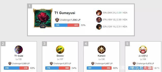 爱德华兹的 爱德华兹的