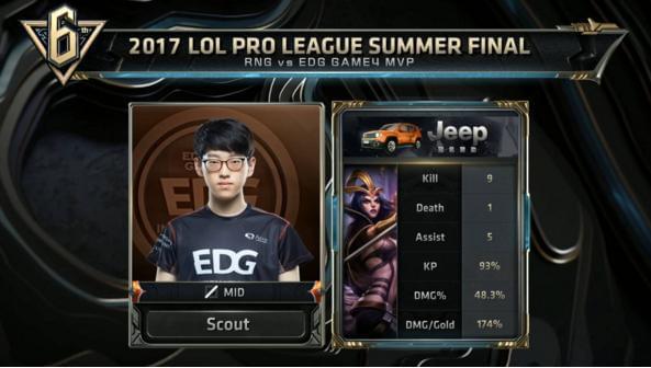 这个低级失 这个低级失