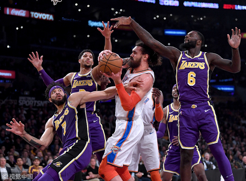 回合模型 回合模型