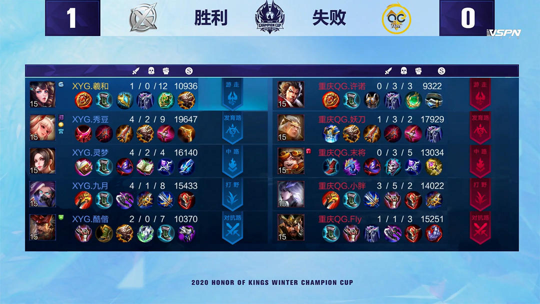 世界杯梦想 世界杯梦想